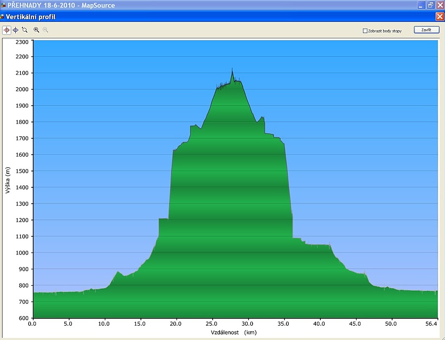 Tady budou sn�mky, kter� po��dil Palo s Er�ou....